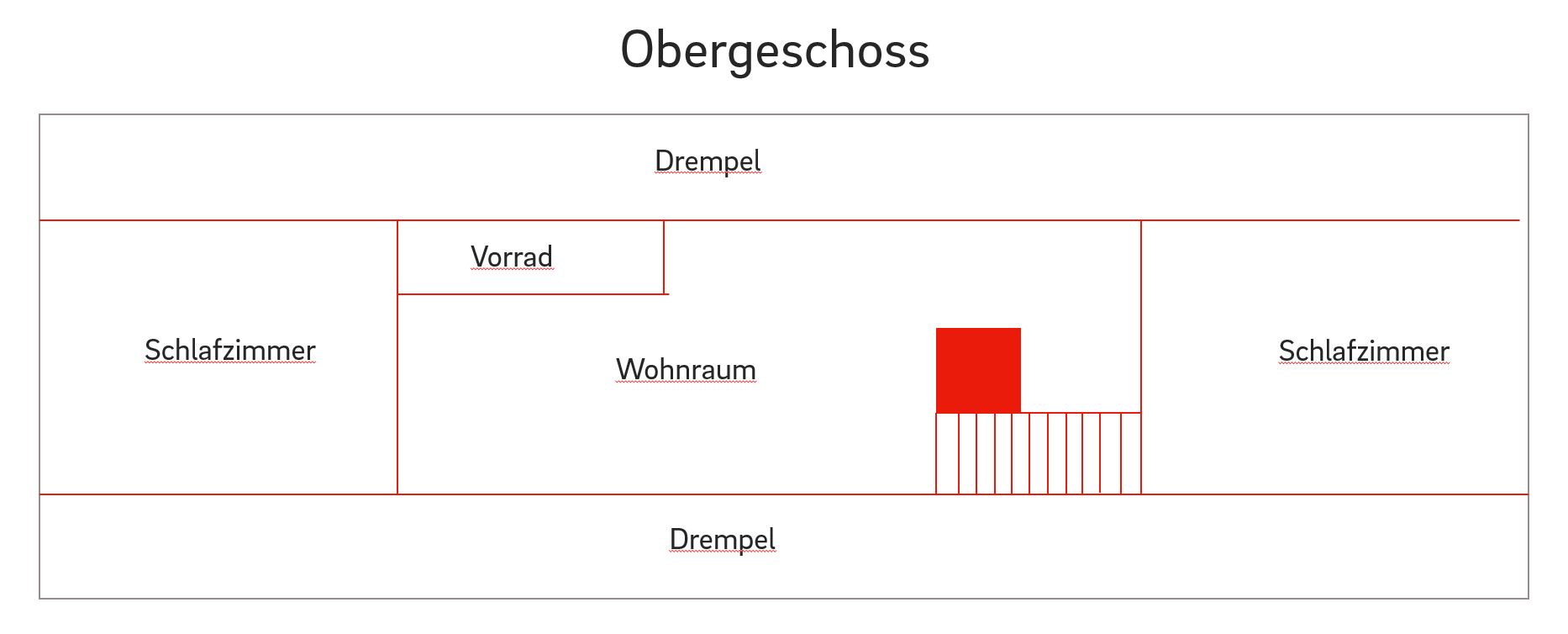Obergeschoss-